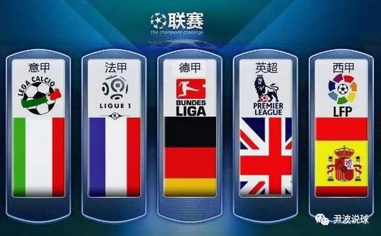 精英联赛中